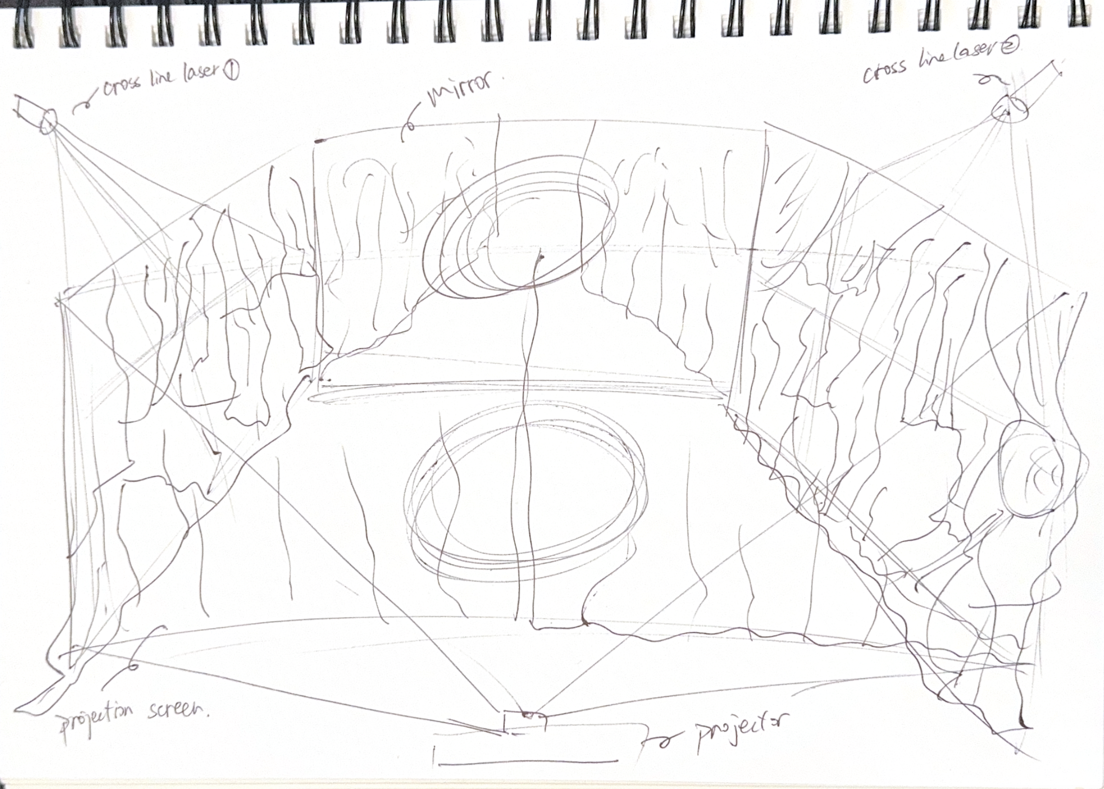 Initial spatial concept sketch